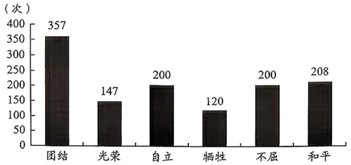 精品试卷 || 2027届广东梅州市高三上学期9月教学质量检测(一模)历史-第1张图片-四季读书网 精品试卷 || 2027届广东梅州市高三上学期9月教学质量检测(一模)历史-第1张图片-四季读书网