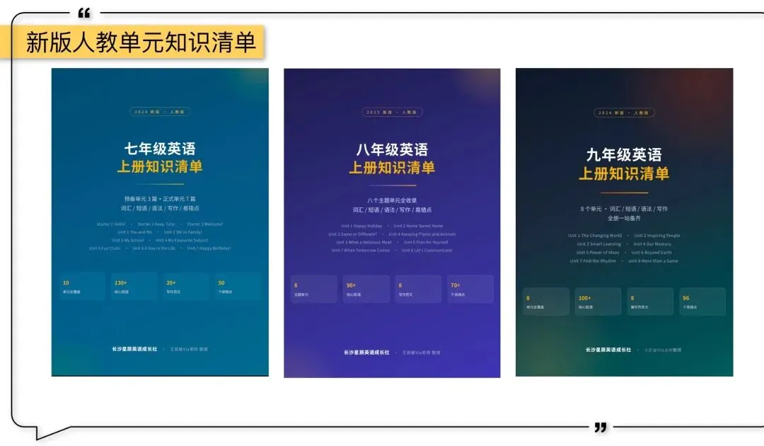 资源|人教版初中英语选词填空专项:初一初二初三全配齐-第3张图片-四季读书网