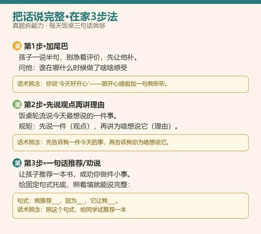 中考语文考＂会说＂,三年级就该练-第2张图片-四季读书网