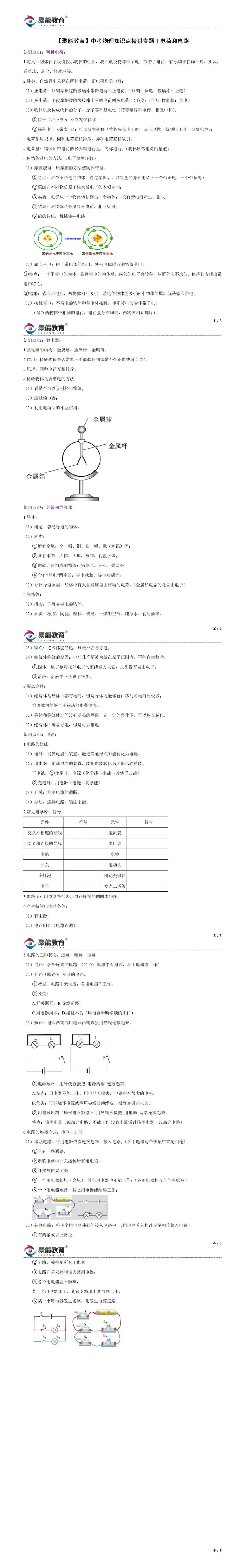 【聚能教育】备战2027中考物理电学知识点精讲专题1-第1张图片-四季读书网 【聚能教育】备战2027中考物理电学知识点精讲专题1-第1张图片-四季读书网