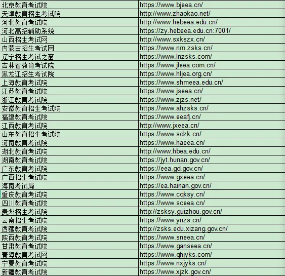 距离2027年高考还有254天 ——会计学一个耳熟能详的专业-第3张图片-四季读书网