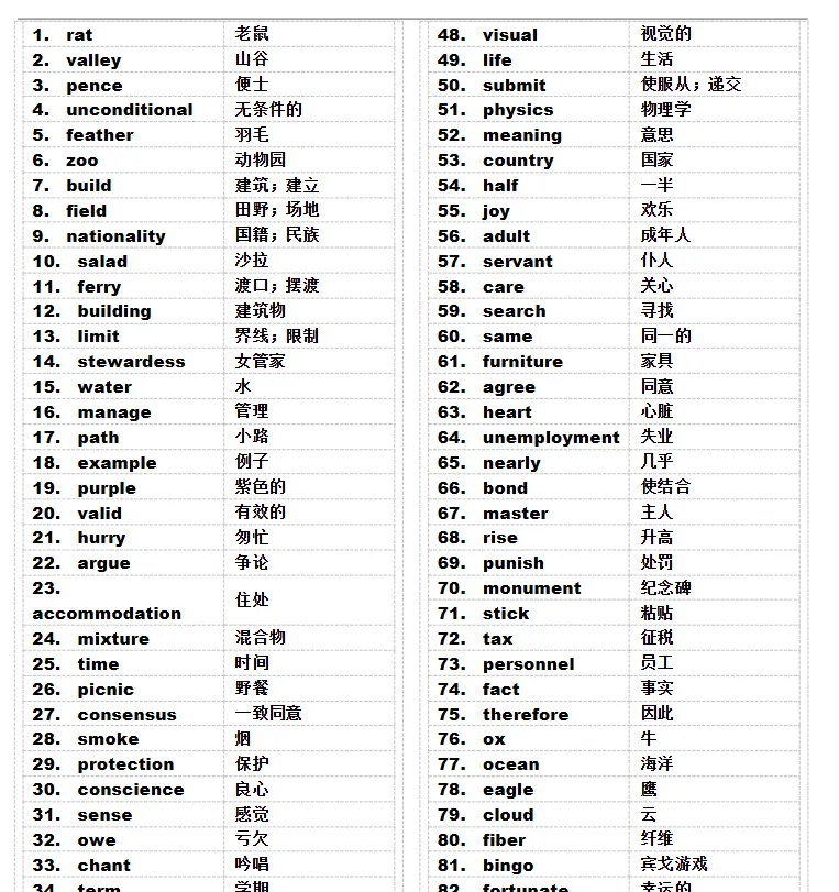 2026年高考英语3500词汇表含带音标+正序版+乱序版-第2张图片-四季读书网