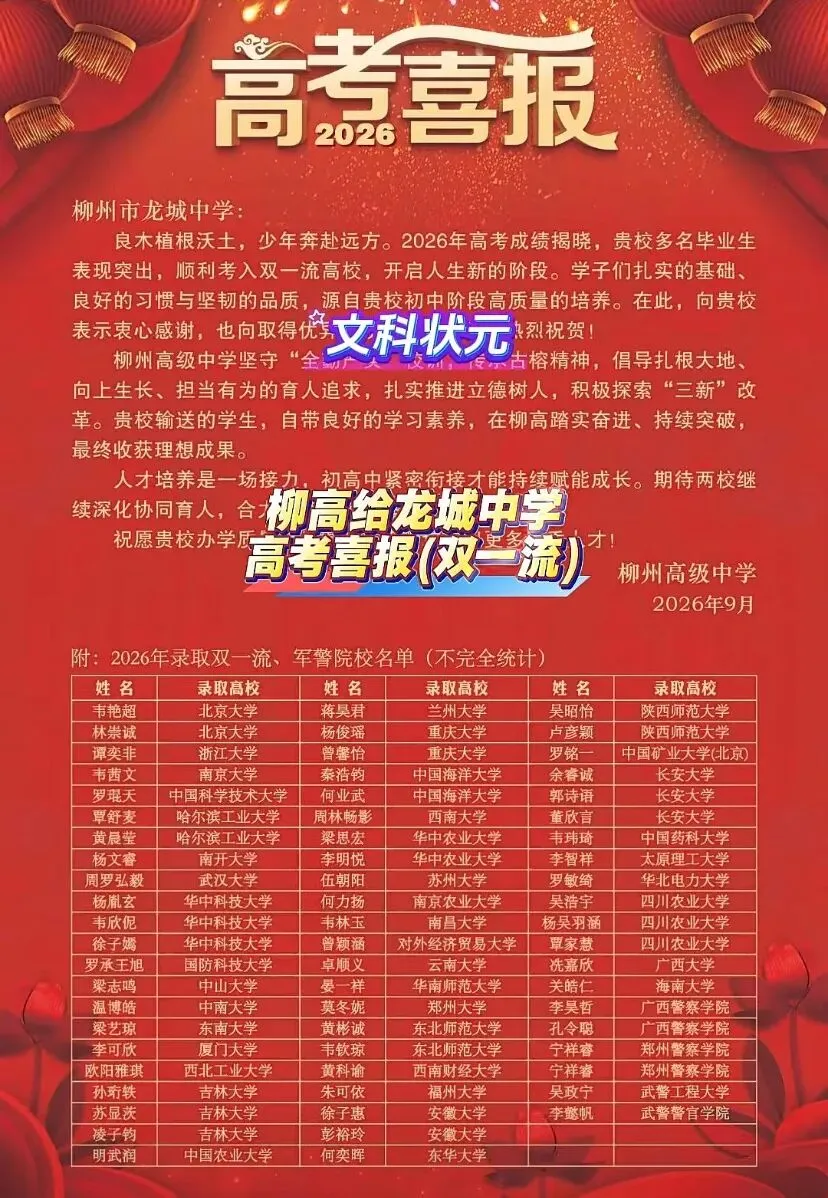 柳州龙城中学高考喜报:文科状元出炉,成绩亮眼-第1张图片-四季读书网 柳州龙城中学高考喜报:文科状元出炉,成绩亮眼-第1张图片-四季读书网