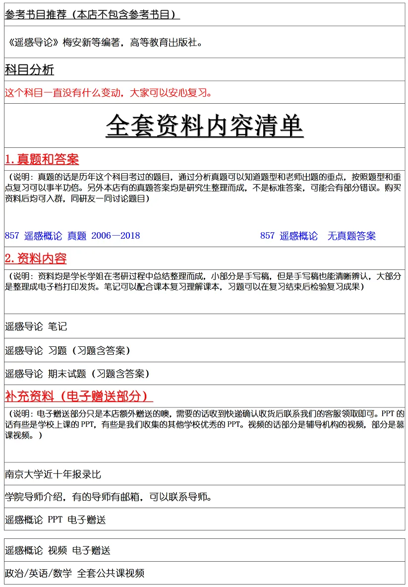 南京大学2027考研真题资料 | 南京大学资源环境遥感考研857遥感概论答案笔记题库|持续更新中……-第13张图片-四季读书网 南京大学2027考研真题资料 | 南京大学资源环境遥感考研857遥感概论答案笔记题库|持续更新中……-第13张图片-四季读书网