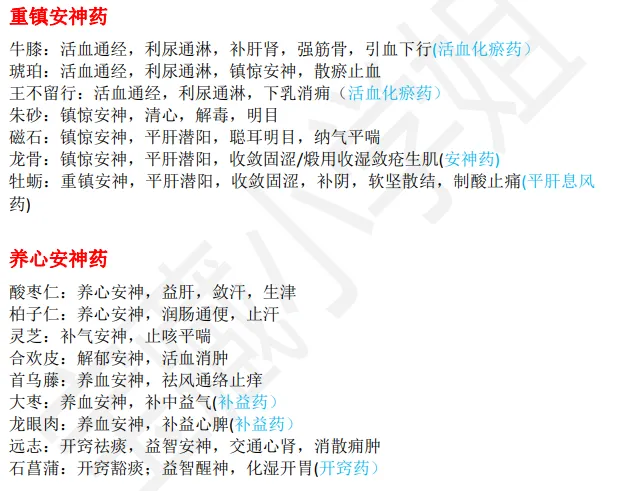 27考研 | 跟着宝藏刷真题——中药篇5-第14张图片-四季读书网 27考研 | 跟着宝藏刷真题——中药篇5-第14张图片-四季读书网