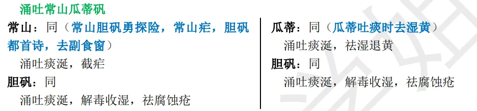 27考研 | 跟着宝藏刷真题——中药篇5-第19张图片-四季读书网 27考研 | 跟着宝藏刷真题——中药篇5-第19张图片-四季读书网