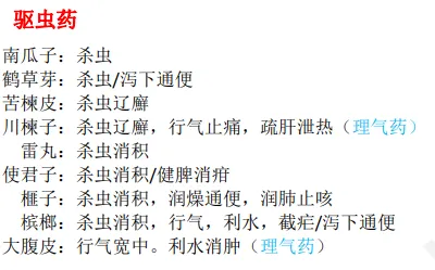 27考研 | 跟着宝藏刷真题——中药篇5-第24张图片-四季读书网 27考研 | 跟着宝藏刷真题——中药篇5-第24张图片-四季读书网
