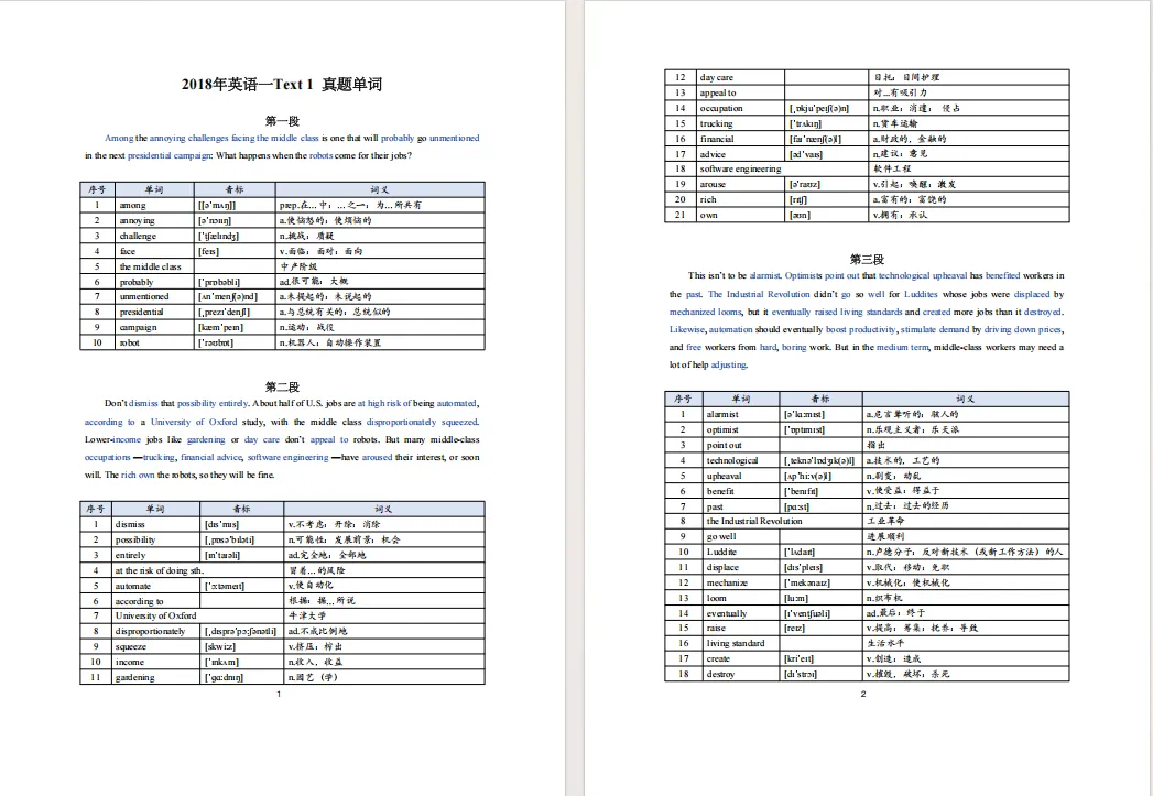 【27考研】真题阅读核心词带背 | 2018年 英语一 text1-第41张图片-四季读书网