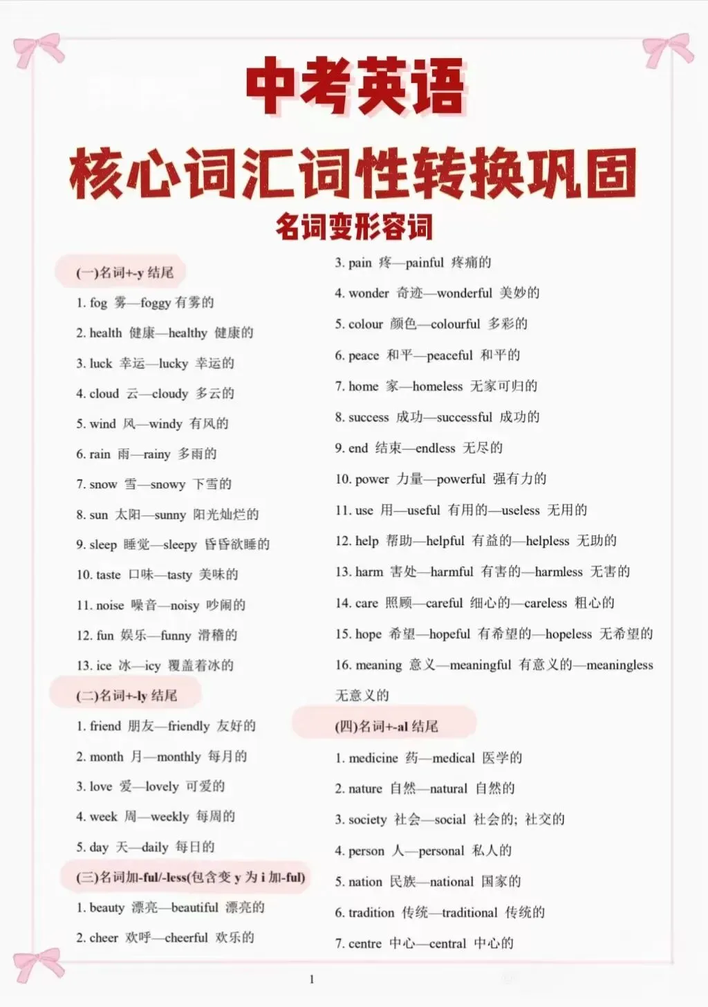 中考英语核心词汇词性转换巩固-第1张图片-四季读书网