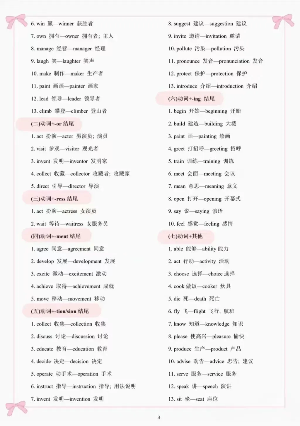 中考英语核心词汇词性转换巩固-第3张图片-四季读书网