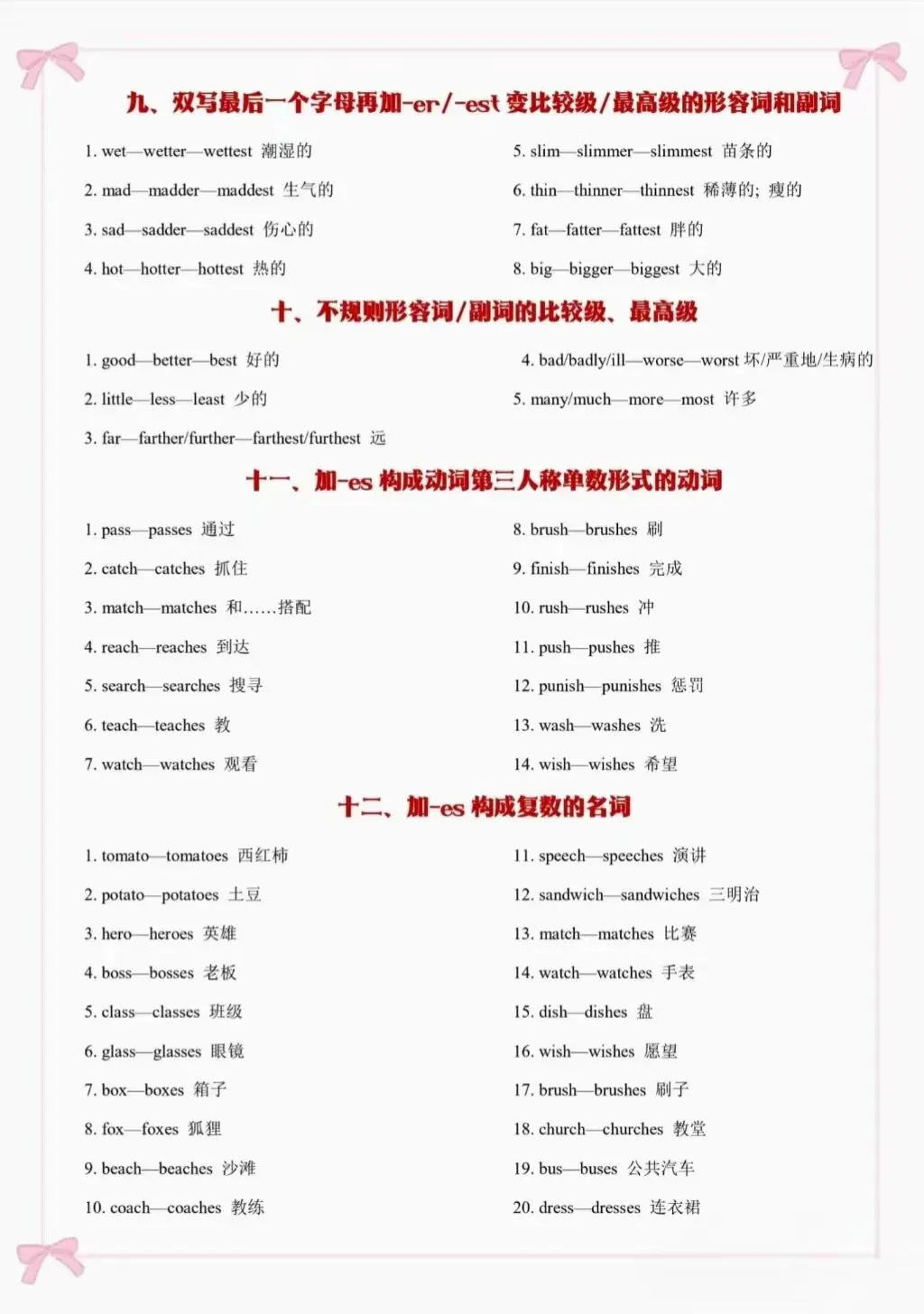 中考英语核心词汇词性转换巩固-第7张图片-四季读书网