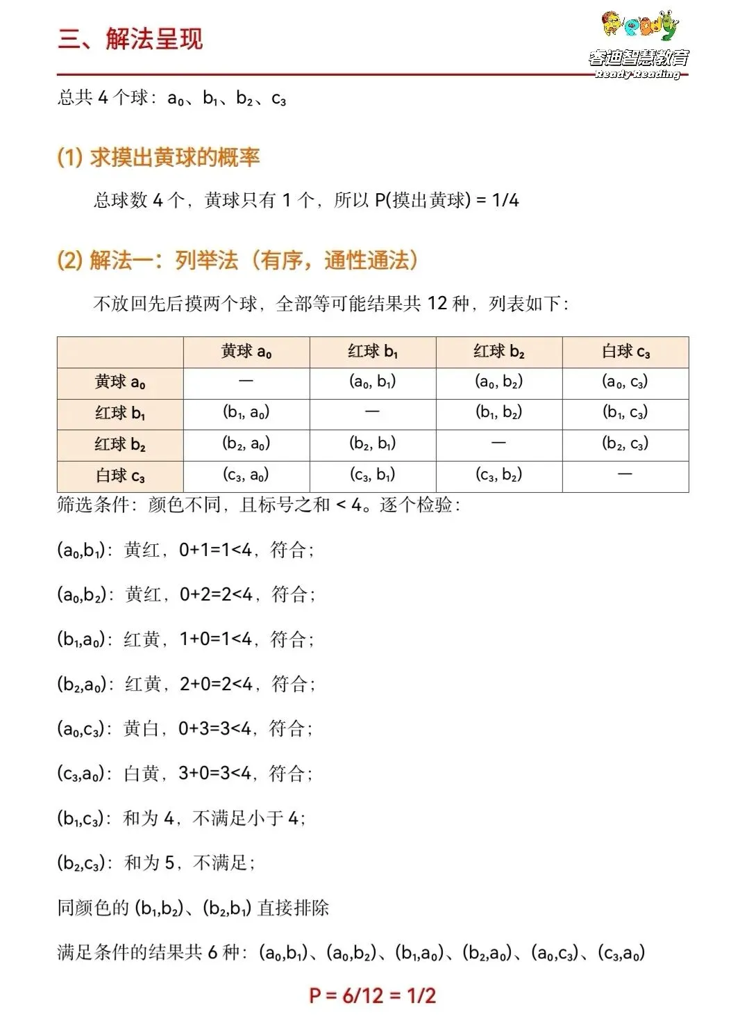 【福建中考数学解题研究】古典概型不放回摸球,双重条件概率怎么解?-第8张图片-四季读书网