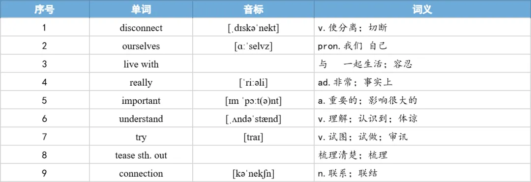 【27考研】真题阅读核心词带背 | 2017年 英语二 text4-第34张图片-四季读书网