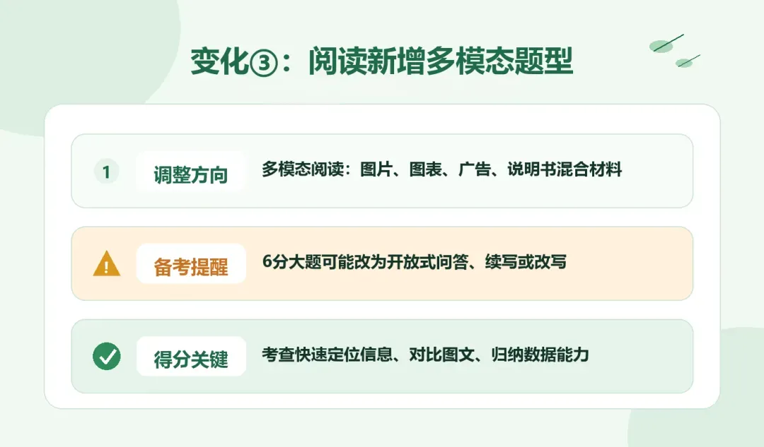 2027中考英语巨变!6-8年级家长必看:首字母填空取消,阅读涨到60分-第5张图片-四季读书网