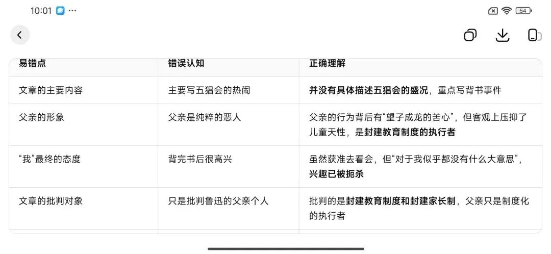 《五猖会》中考完整解读(中考题目汇编解析)-第3张图片-四季读书网