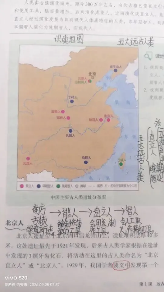 十四、总结七上历史中考必考点-第1张图片-四季读书网 十四、总结七上历史中考必考点-第1张图片-四季读书网