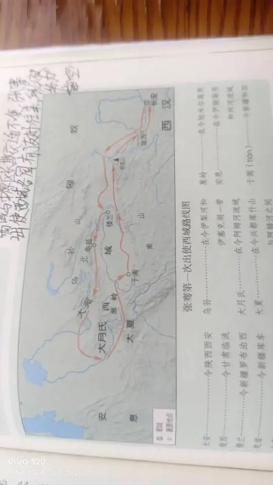十四、总结七上历史中考必考点-第6张图片-四季读书网 十四、总结七上历史中考必考点-第6张图片-四季读书网