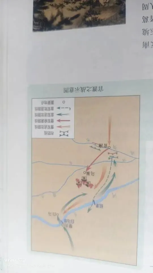 十四、总结七上历史中考必考点-第7张图片-四季读书网 十四、总结七上历史中考必考点-第7张图片-四季读书网