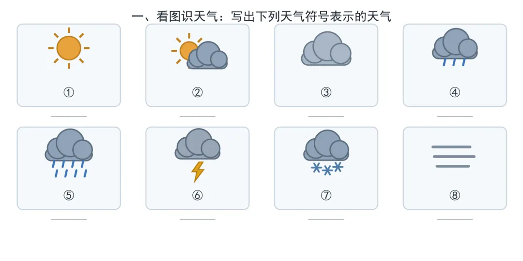 【单元试卷下载】2026—2027学年度第一学期小学三年级新教科版科学上册第一单元《天气》单元检测卷-第1张图片-四季读书网