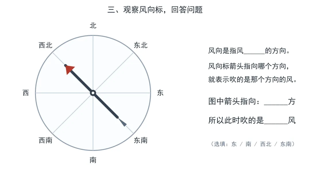 【单元试卷下载】2026—2027学年度第一学期小学三年级新教科版科学上册第一单元《天气》单元检测卷-第3张图片-四季读书网