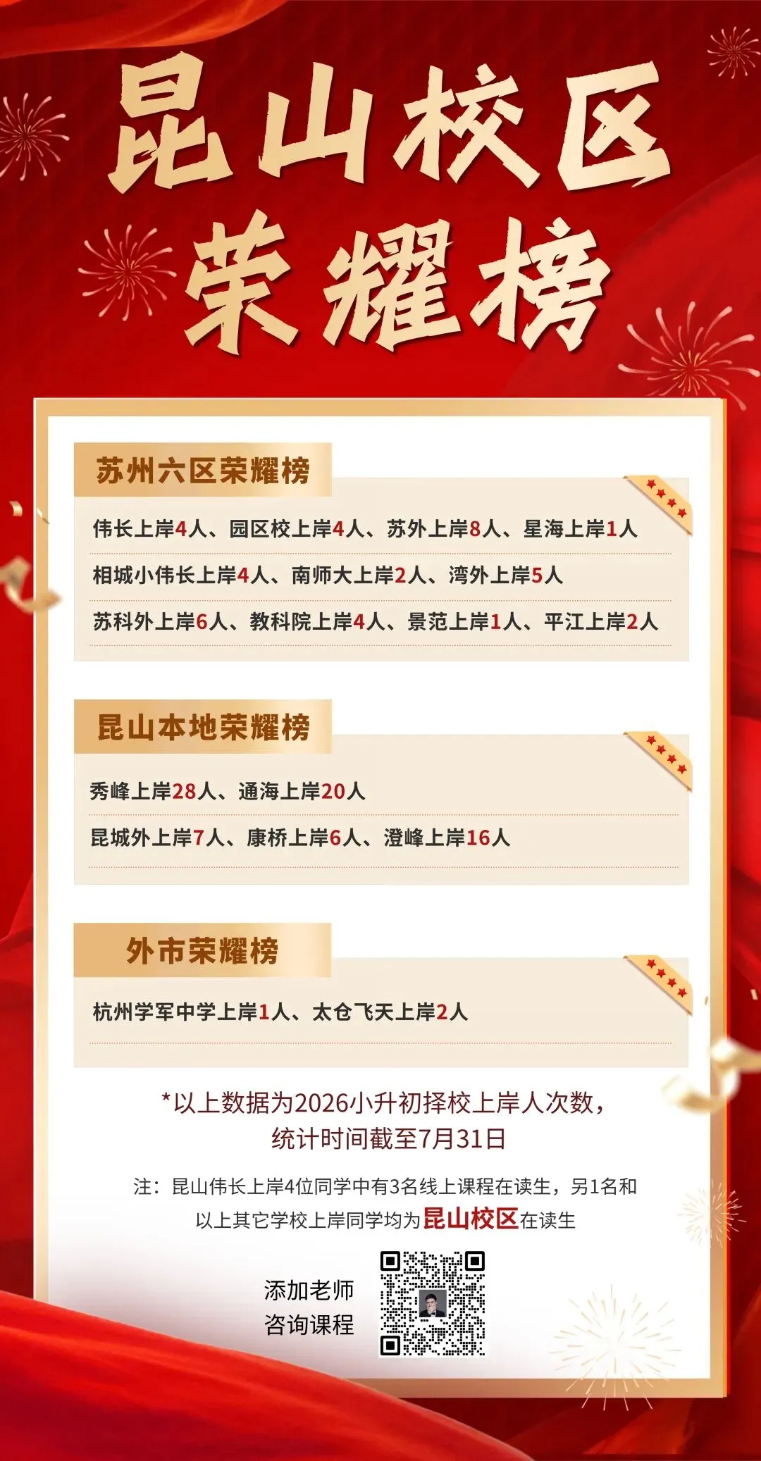 2027秀峰通海小升初模拟考首发!语数英三科全真模拟!-第2张图片-四季读书网 2027秀峰通海小升初模拟考首发!语数英三科全真模拟!-第2张图片-四季读书网