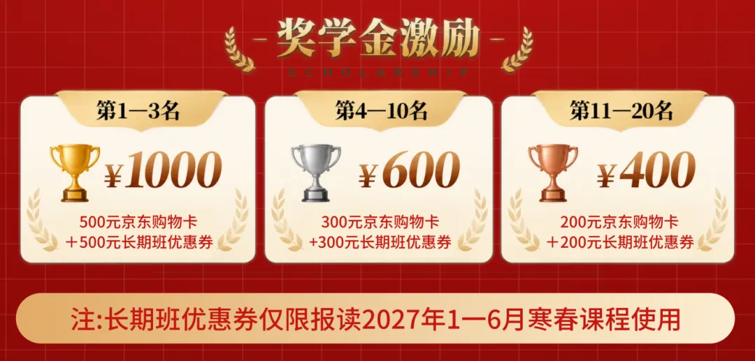 2027秀峰通海小升初模拟考首发!语数英三科全真模拟!-第3张图片-四季读书网 2027秀峰通海小升初模拟考首发!语数英三科全真模拟!-第3张图片-四季读书网