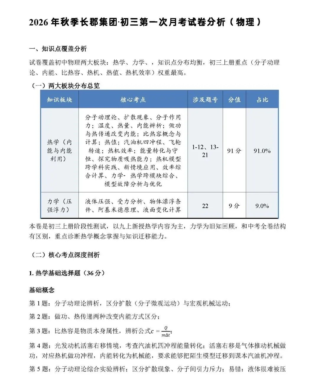 物理篇|长郡集团初三第一次月考逐题知识点分析以及中考展望与备考指南!(内有试卷和答案)-第2张图片-四季读书网