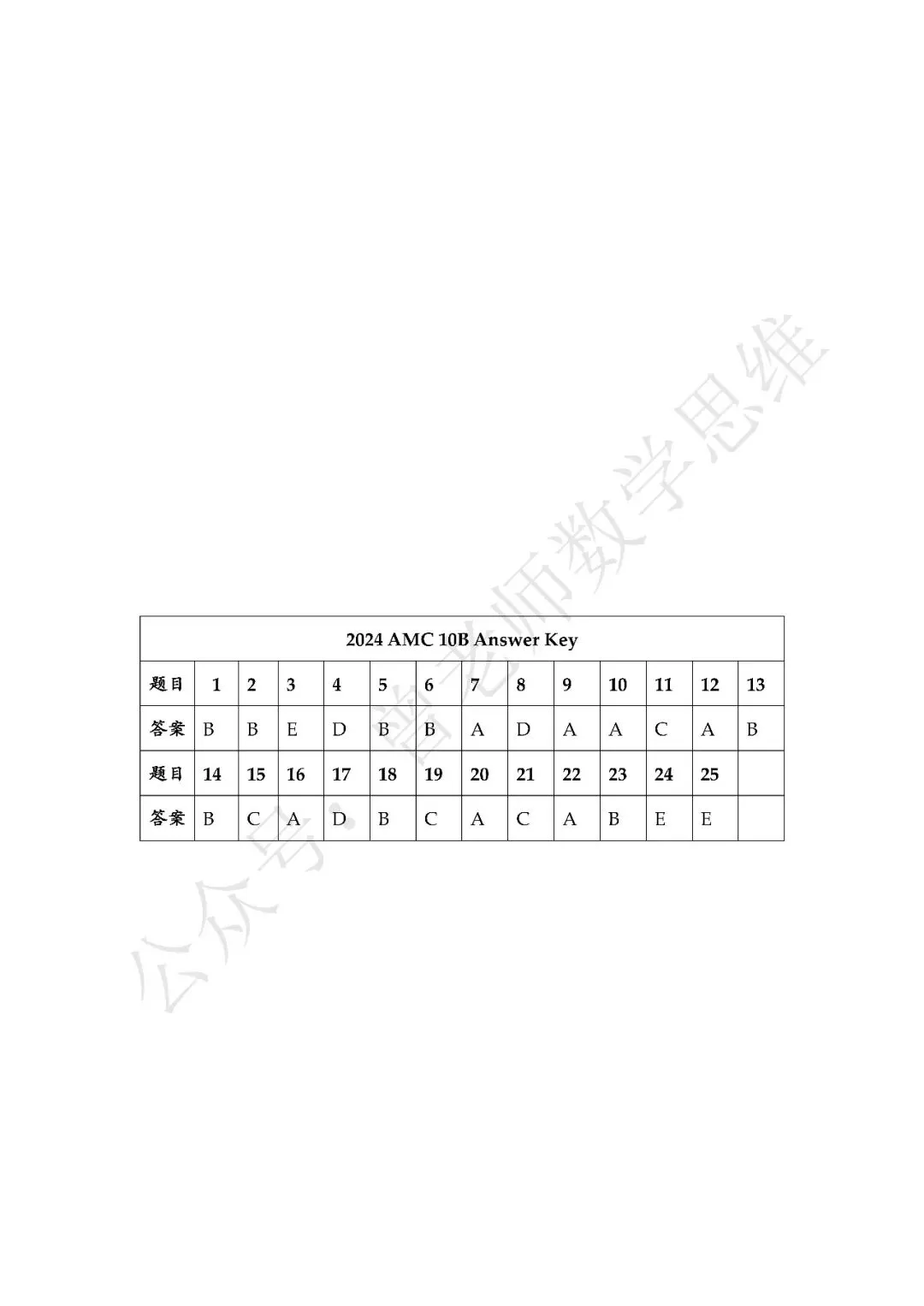 2024年美国AMC10数学竞赛B卷真题(含答案及详细解析,无广告,免费下载)-第11张图片-四季读书网 2024年美国AMC10数学竞赛B卷真题(含答案及详细解析,无广告,免费下载)-第11张图片-四季读书网