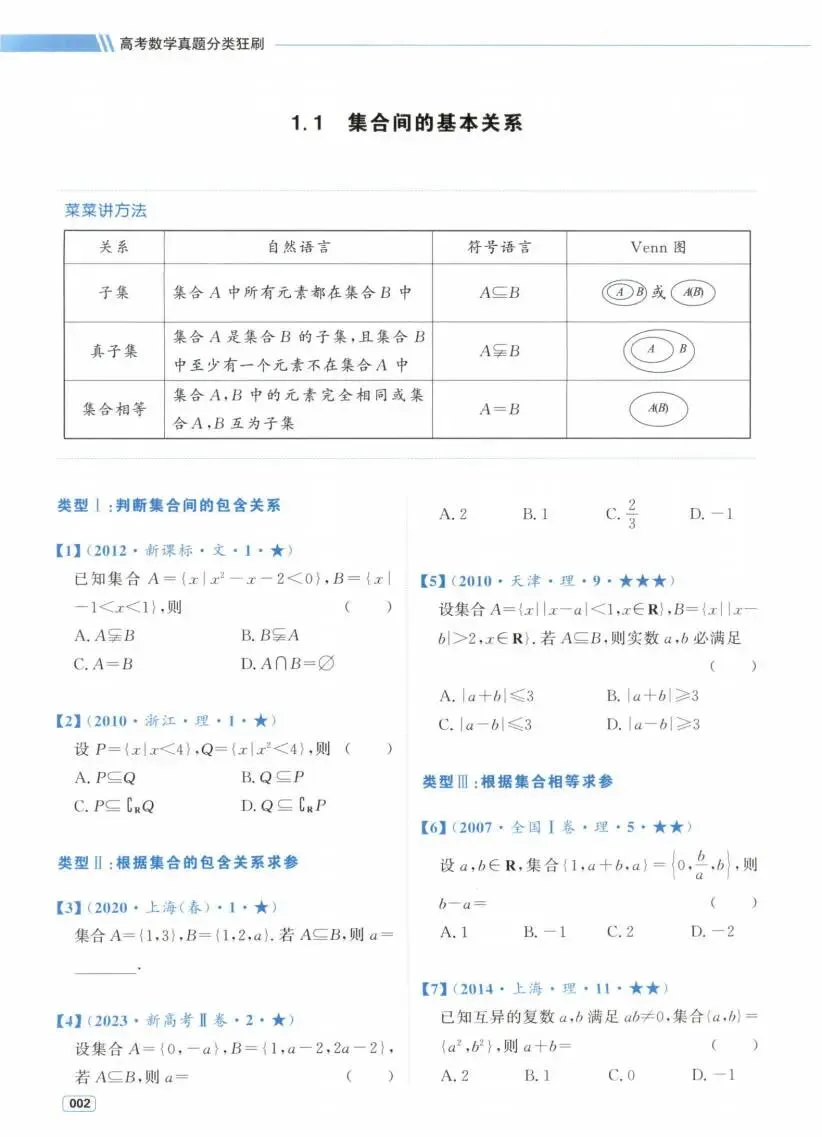 高考数学:真题分类 狂刷2000题(2027)-第5张图片-四季读书网
