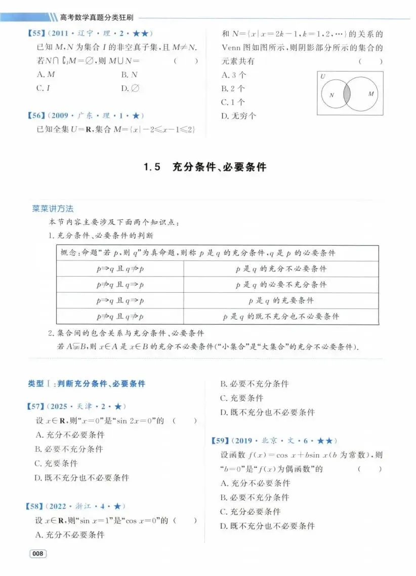 高考数学:真题分类 狂刷2000题(2027)-第11张图片-四季读书网