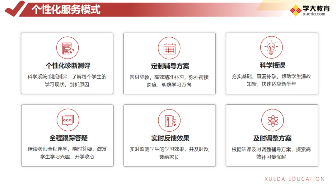 包头初三想冲高中?学大中考全托集训个性化辅导,精准补短板-第2张图片-四季读书网 包头初三想冲高中?学大中考全托集训个性化辅导,精准补短板-第2张图片-四季读书网