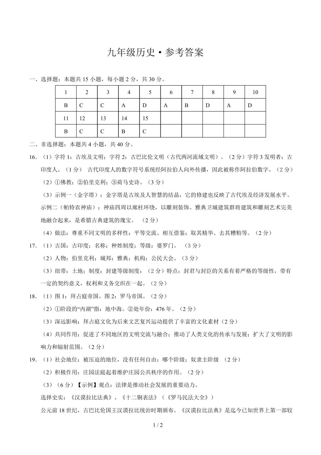 映暉堂-初三年级2026年9月测评试题-第52张图片-四季读书网