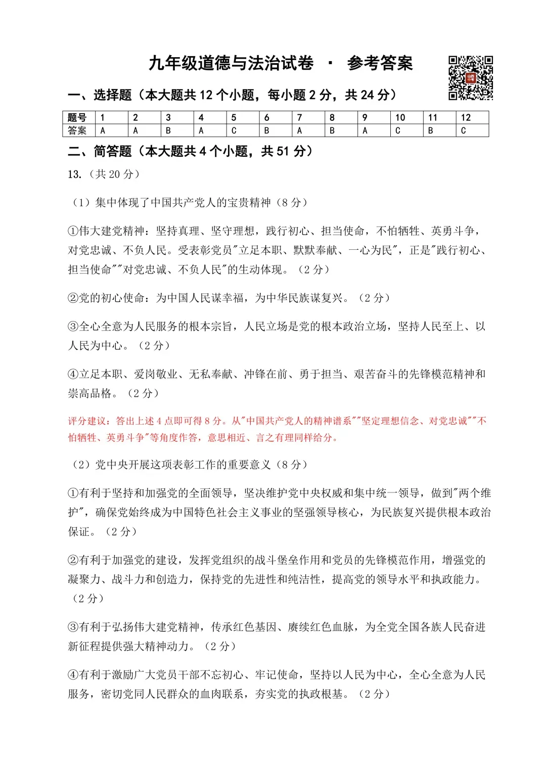 映暉堂-初三年级2026年9月测评试题-第60张图片-四季读书网
