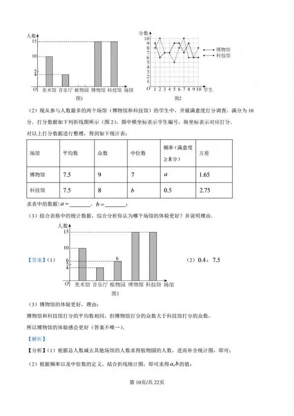 【中考真题】2026年深圳中考数学试卷及参考答案-第17张图片-四季读书网 【中考真题】2026年深圳中考数学试卷及参考答案-第17张图片-四季读书网