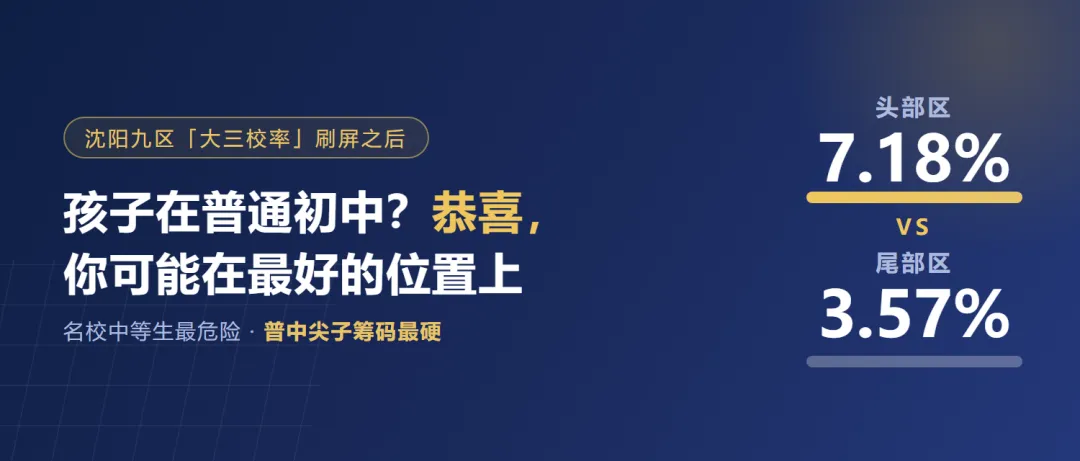 沈阳中考这张九区表刷屏了:名校初中、普通初中、还没小升初,你家该看第几行?-第1张图片-四季读书网