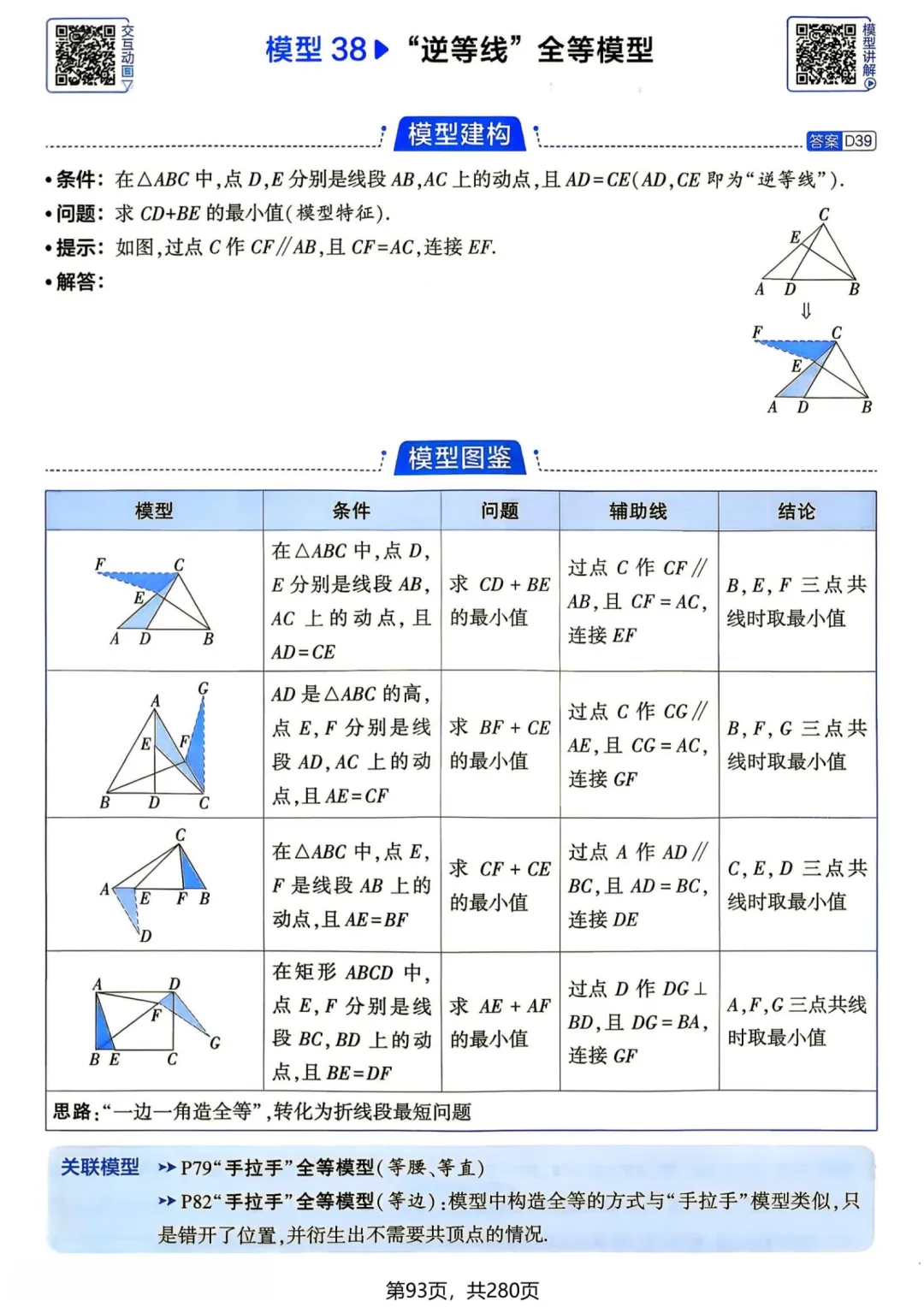 中考几何辅助线—全等三角形辅助线 14 个 专题-第42张图片-四季读书网