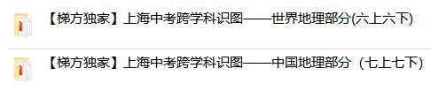 27届上海中考跨学科必背123个核心母图+对应知识清单(地理部分)-第2张图片-四季读书网