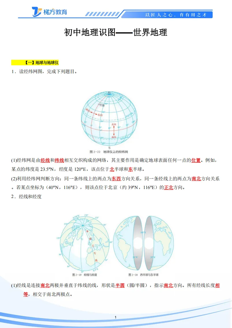 27届上海中考跨学科必背123个核心母图+对应知识清单(地理部分)-第4张图片-四季读书网