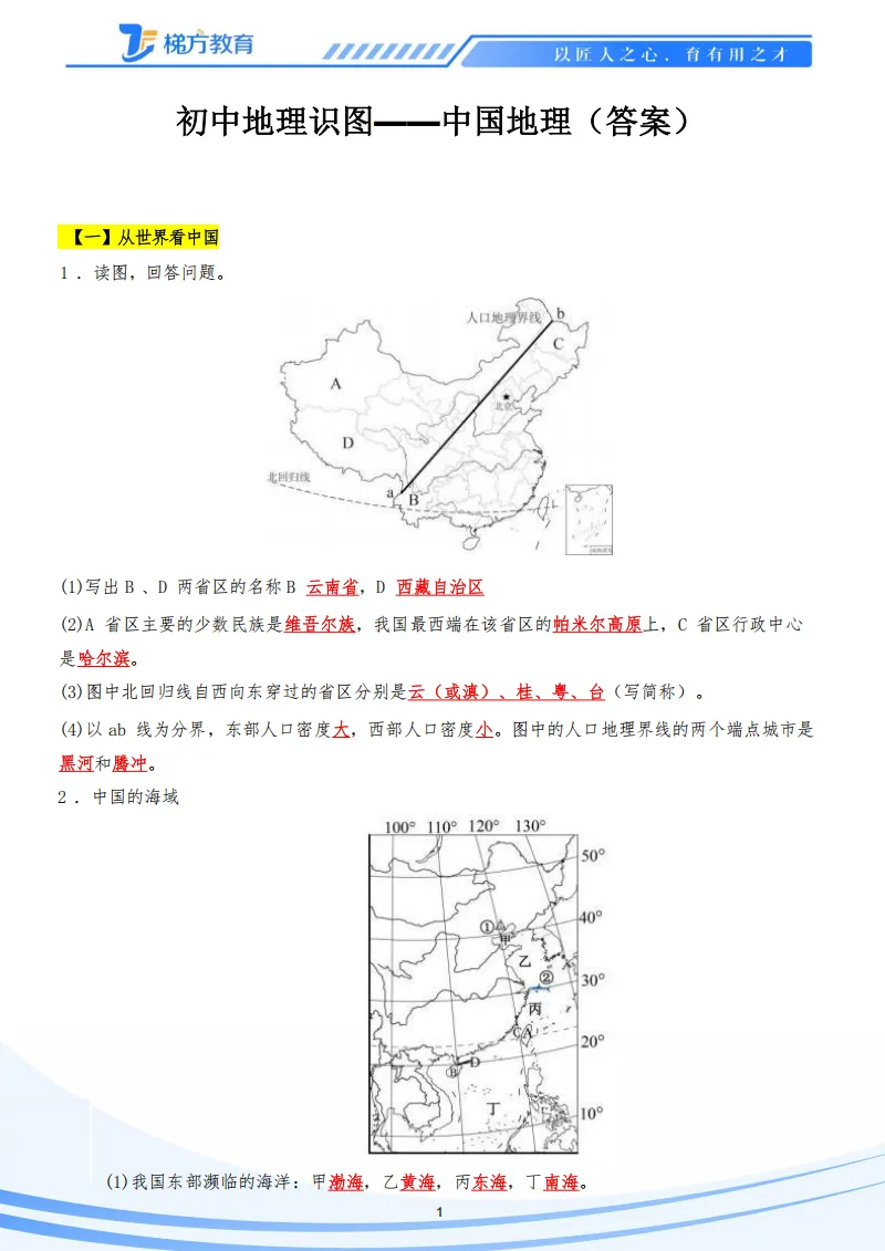 27届上海中考跨学科必背123个核心母图+对应知识清单(地理部分)-第7张图片-四季读书网