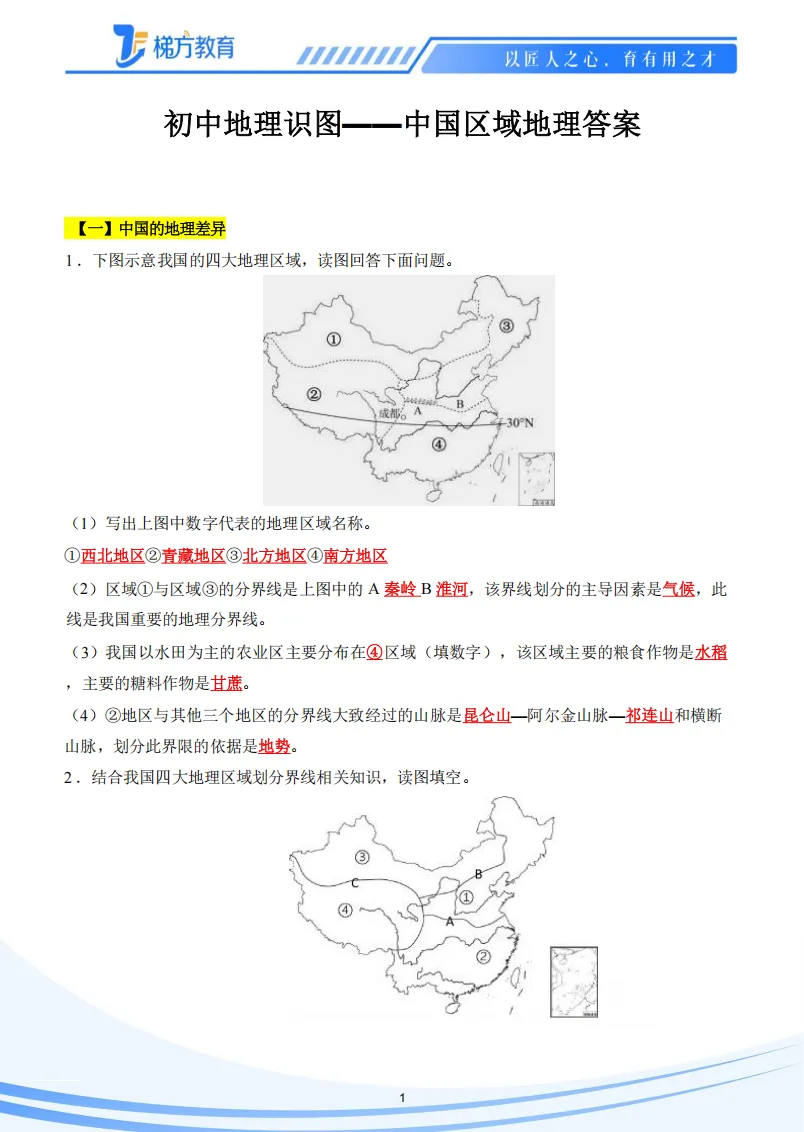 27届上海中考跨学科必背123个核心母图+对应知识清单(地理部分)-第8张图片-四季读书网