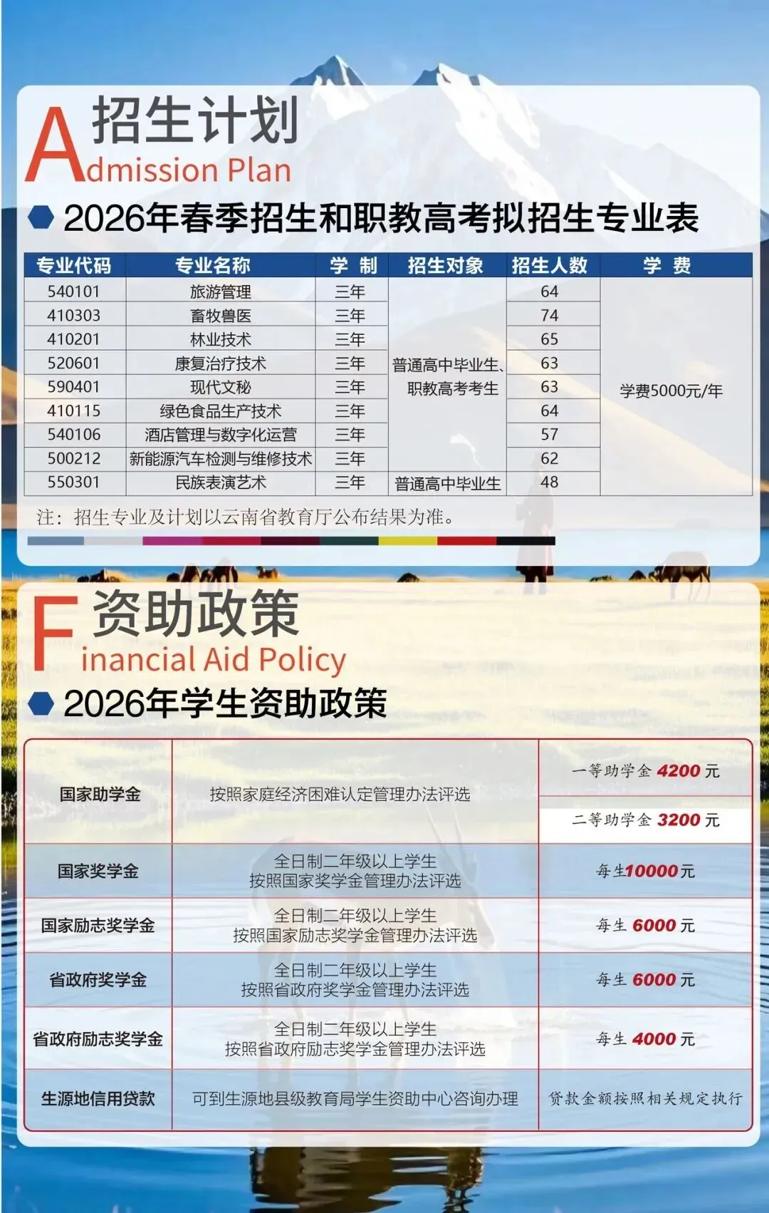 【云南春季高考公办学校】香格里拉职业学院2026年春季/职教招生简章-第5张图片-四季读书网 【云南春季高考公办学校】香格里拉职业学院2026年春季/职教招生简章-第5张图片-四季读书网