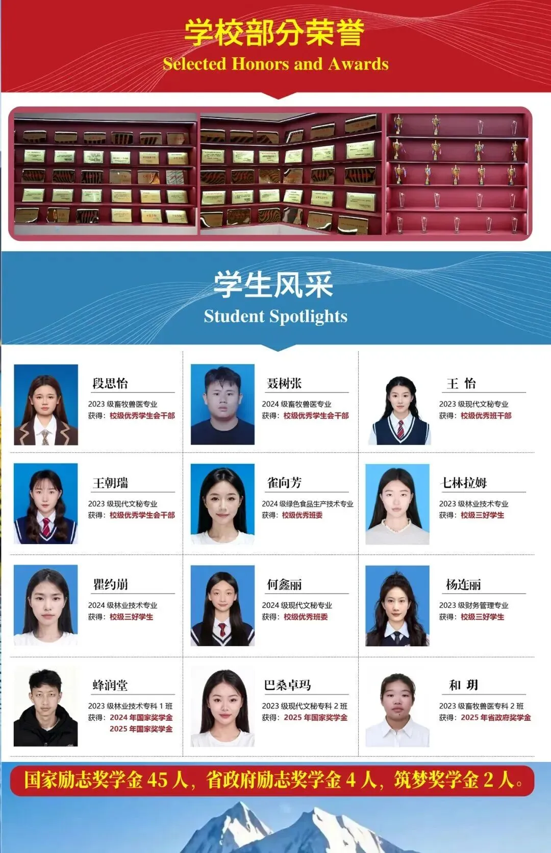 【云南春季高考公办学校】香格里拉职业学院2026年春季/职教招生简章-第6张图片-四季读书网 【云南春季高考公办学校】香格里拉职业学院2026年春季/职教招生简章-第6张图片-四季读书网