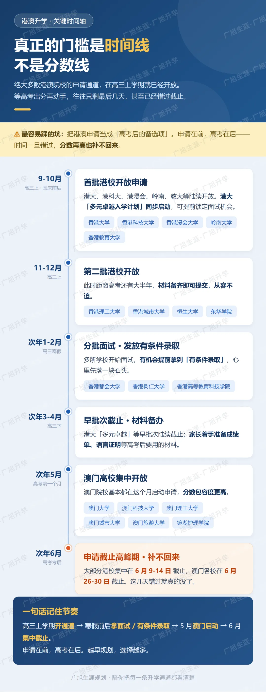 申请在前,高考在后:2027届港澳院校申请已开启-第3张图片-四季读书网 申请在前,高考在后:2027届港澳院校申请已开启-第3张图片-四季读书网