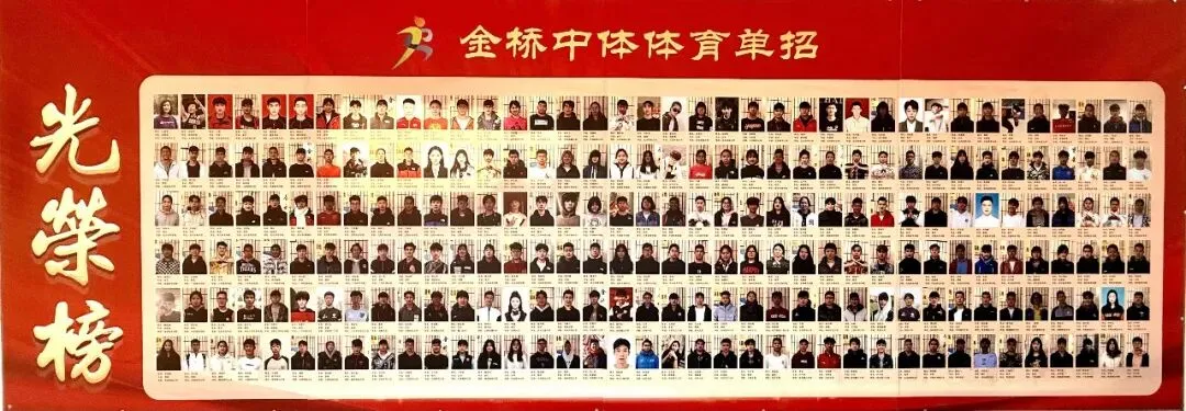 2027年全国高考报名网站入口官网(含31省登录网址)-第9张图片-四季读书网