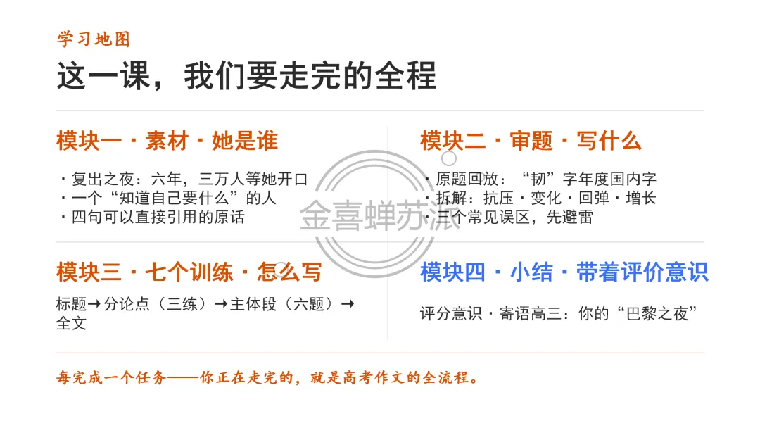 (0926苏派语文)高考作文写作全流程训练——席琳·迪翁,她做到了!(学生版+教师版+课件版+补充资料)-第4张图片-四季读书网
