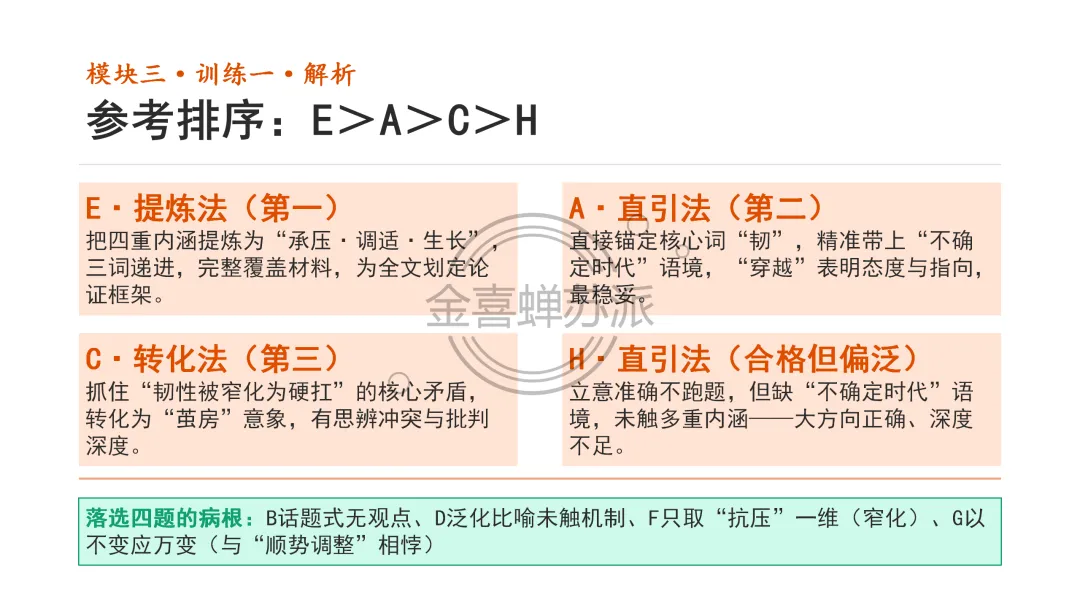 (0926苏派语文)高考作文写作全流程训练——席琳·迪翁,她做到了!(学生版+教师版+课件版+补充资料)-第13张图片-四季读书网