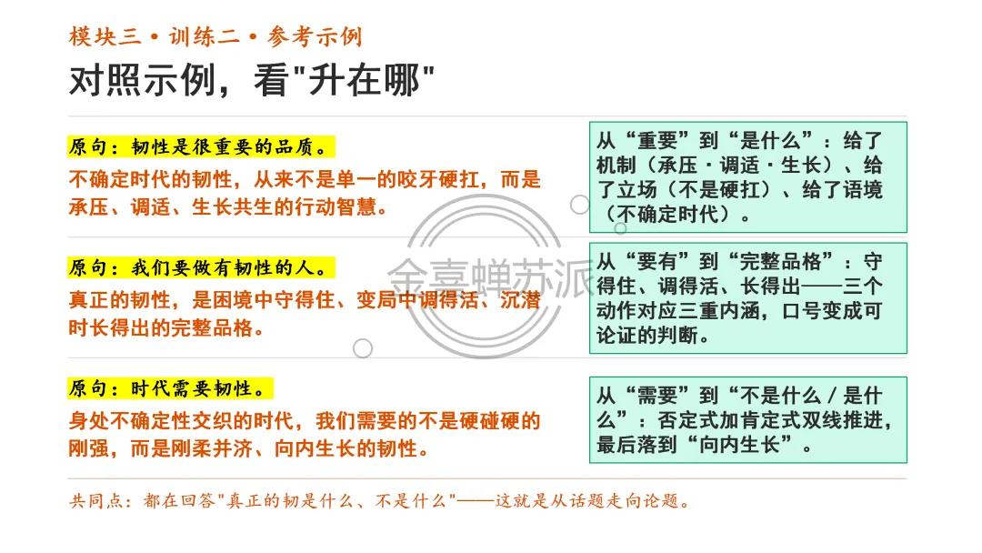 (0926苏派语文)高考作文写作全流程训练——席琳·迪翁,她做到了!(学生版+教师版+课件版+补充资料)-第15张图片-四季读书网