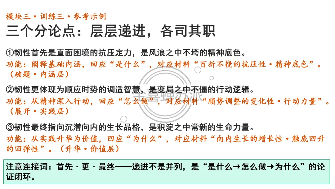 (0926苏派语文)高考作文写作全流程训练——席琳·迪翁,她做到了!(学生版+教师版+课件版+补充资料)-第17张图片-四季读书网