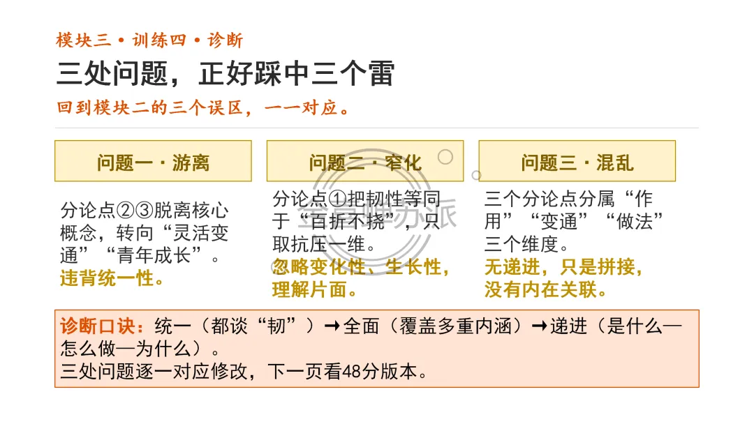 (0926苏派语文)高考作文写作全流程训练——席琳·迪翁,她做到了!(学生版+教师版+课件版+补充资料)-第19张图片-四季读书网