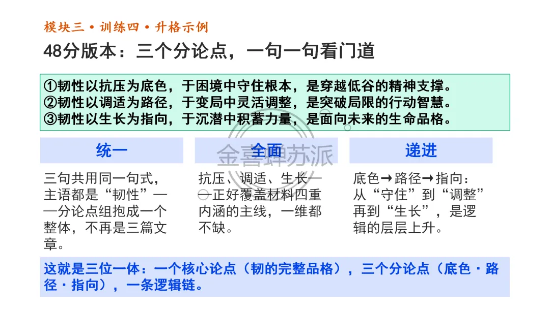 (0926苏派语文)高考作文写作全流程训练——席琳·迪翁,她做到了!(学生版+教师版+课件版+补充资料)-第20张图片-四季读书网